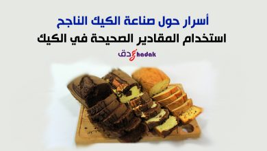 المقادير الصحيحة في الكيك 22 استخدام المقادير الصحيحة في الكيك