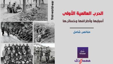 الحرب العالمية الأولى ملخص شامل 36 الحرب العالمية الأولى ملخص شامل