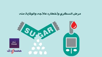 مرض السكري وأخطاره علاجه والوقاية منه 16 مرض السكري وأخطاره علاجه والوقاية منه