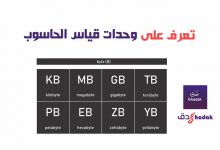 وحدات قياس الحاسوب معلومات عامة 50 وحدات قياس الحاسوب معلومات عامة