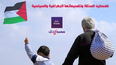 فلسطين المحتلة وتقسيماتها الجغرافية والسياسية