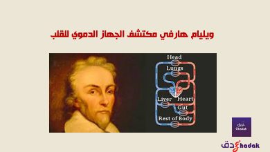 ويليام هارفي مكتشف الجهاز الدموي للقلب 22 ويليام هارفي مكتشف الجهاز الدموي للقلب