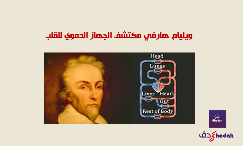 ويليام هارفي مكتشف الجهاز الدموي للقلب