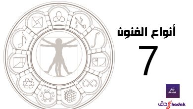 أنواع الفنون 7 وعناصرها المرحلية 10 أنواع الفنون 7 وعناصرها المرحلية