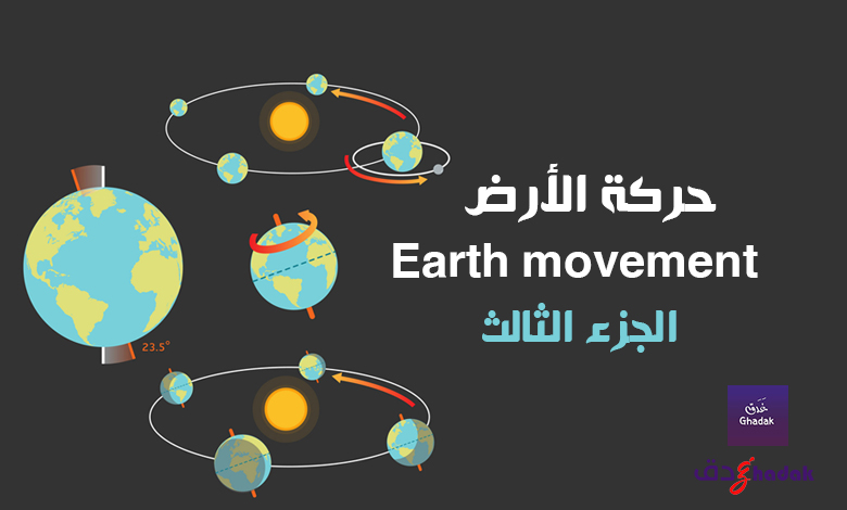 حركة الأرض السنوية 3 Earth movement الجزء الثالث 1 حركة الأرض السنوية 3 Earth movement الجزء الثالث