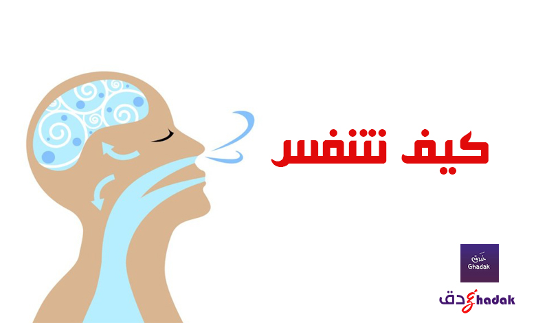 كيف نتنفس How do we breathe